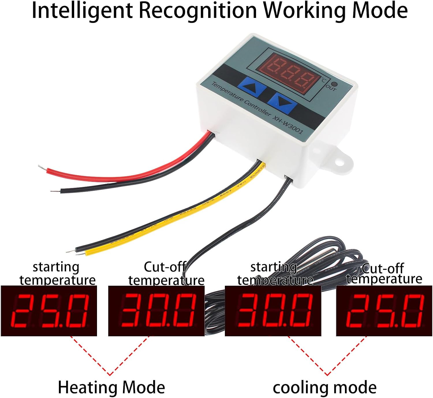 Thermostat, LED Digital Thermostat, Temperature Controller Moudle, Thermostat Switch with Waterproof Probe, Suitable for Temperature Control Protection (220V)