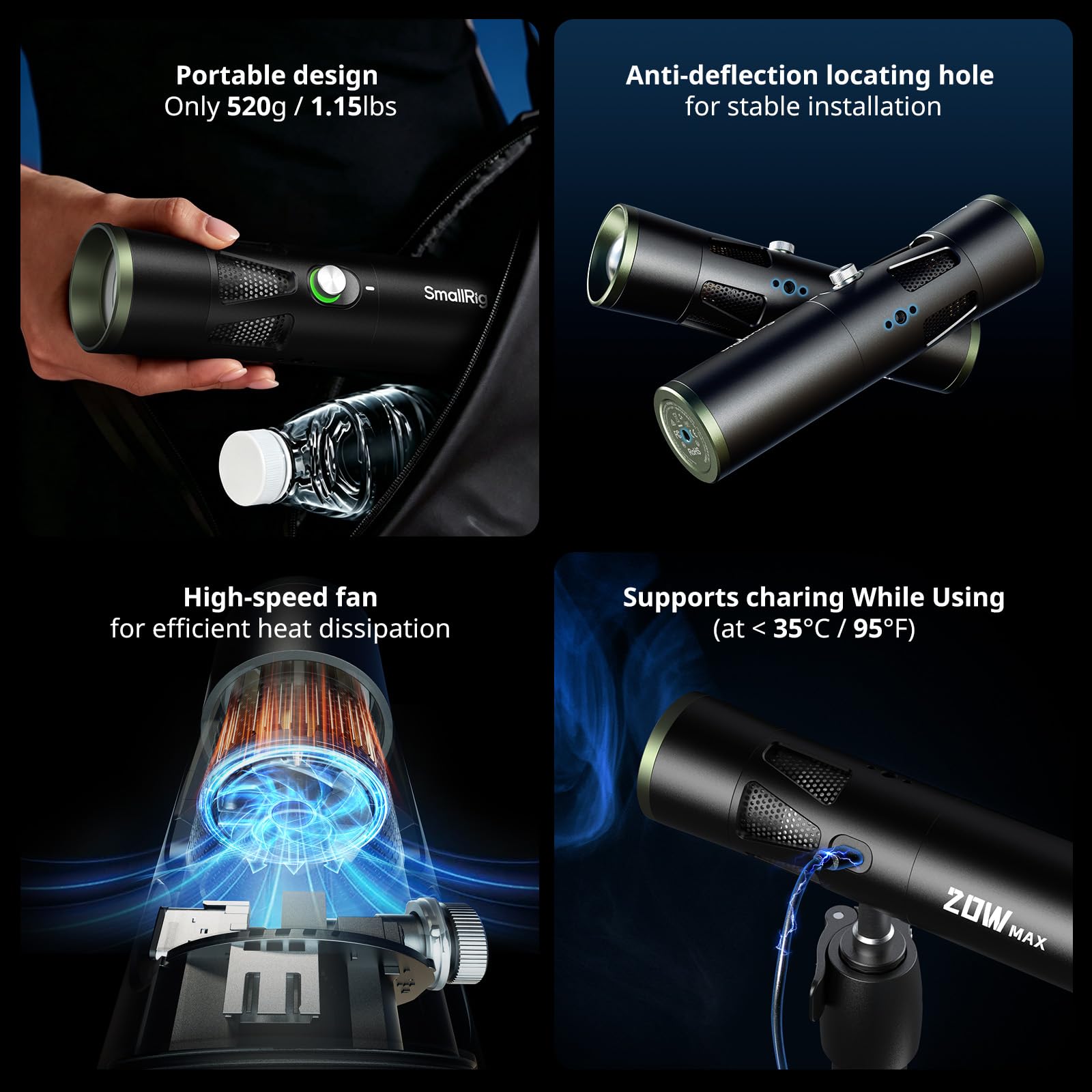 SMALLRIG RF20C Lampe de Poche LED Portable RVB 20 W Intensité Variable 5 Couleurs CRI 97+, TLCI 99+, 10 000 mAh Zoom avec gobos et Support pour GoPro en Silicone vidéo, créateur de Contenu - 5335