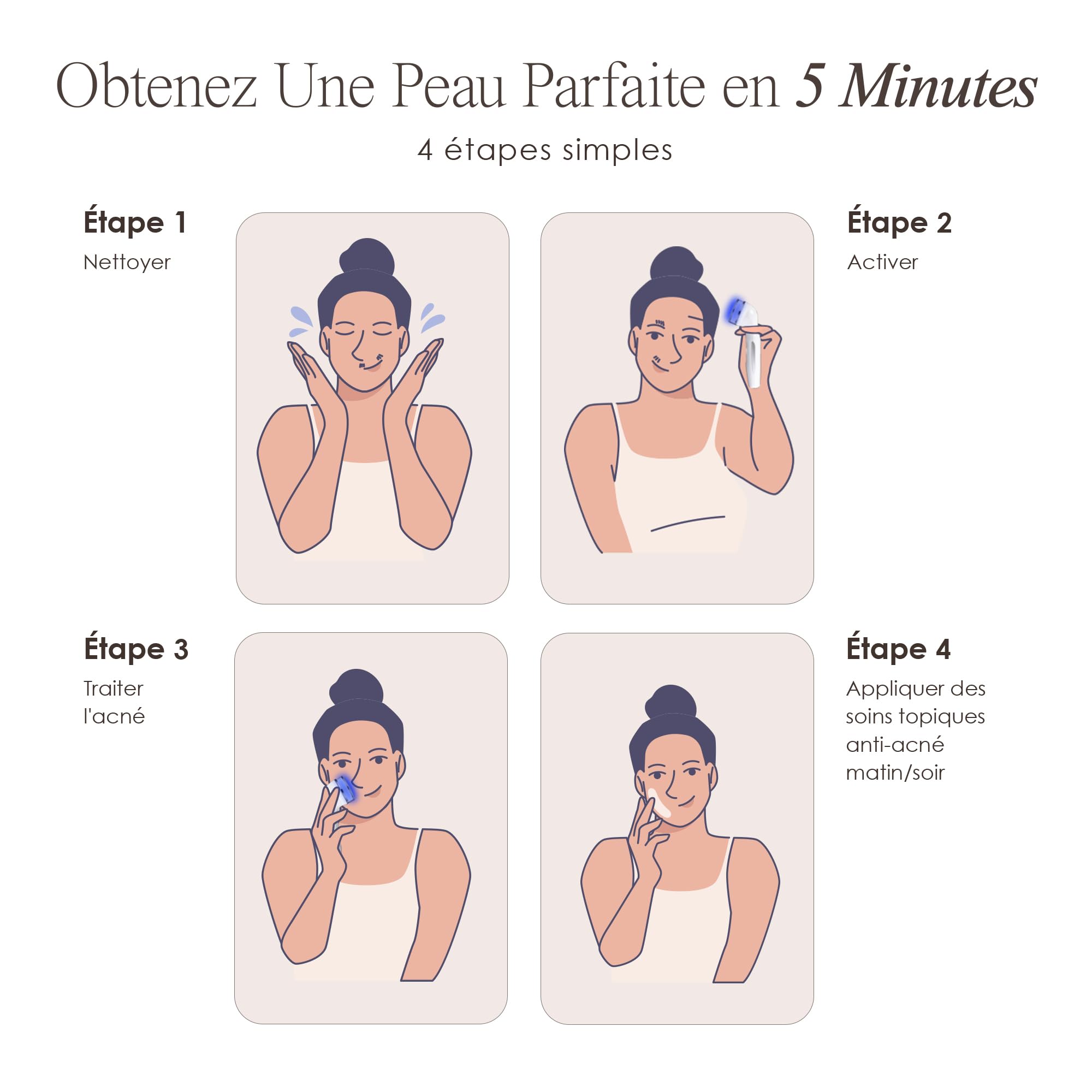 Blue LED+ Acne Light Therapy de Project E Beauty | Anti-acné | Réduit les Taches | Calme l'Inflammation et la Peau Sensible | Enleve les Imperfections | Pour les Eruptions Cutanées et la Peau Grasse