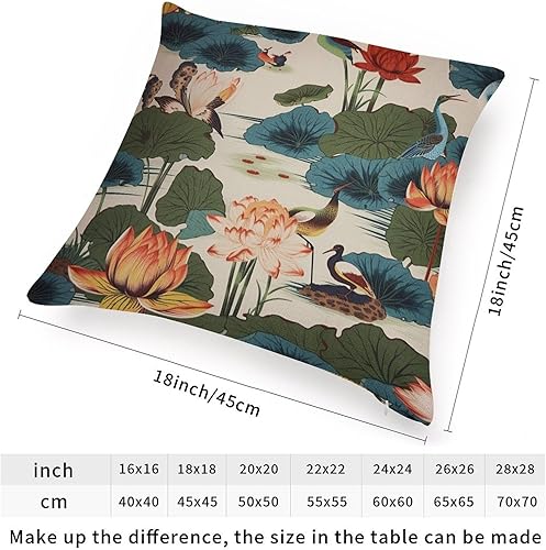 Miniatura 8 de Lily Nymphaea - Funda de cojín estilo campestre de pistacho chinoiserie, diseño de flores azules y pájaros, almohadas orientales para dormitorio,