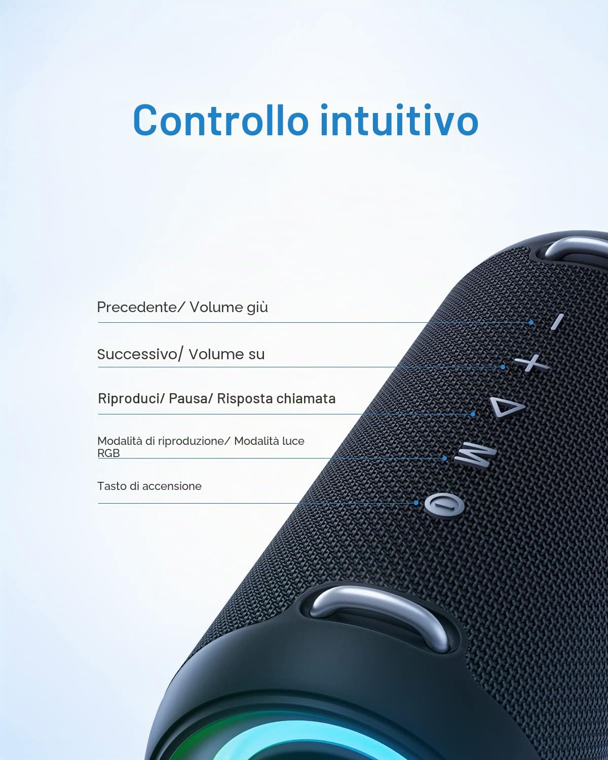 MIFA A90 Casse Portatili Bluetooth Impermeabile Luce LED RGB True Wireless Stereo 30 Ore di Riproduzione, micro-SD, Chiavetta USB, Jack da 3,5 mm, Ricarica di Type C, Nero