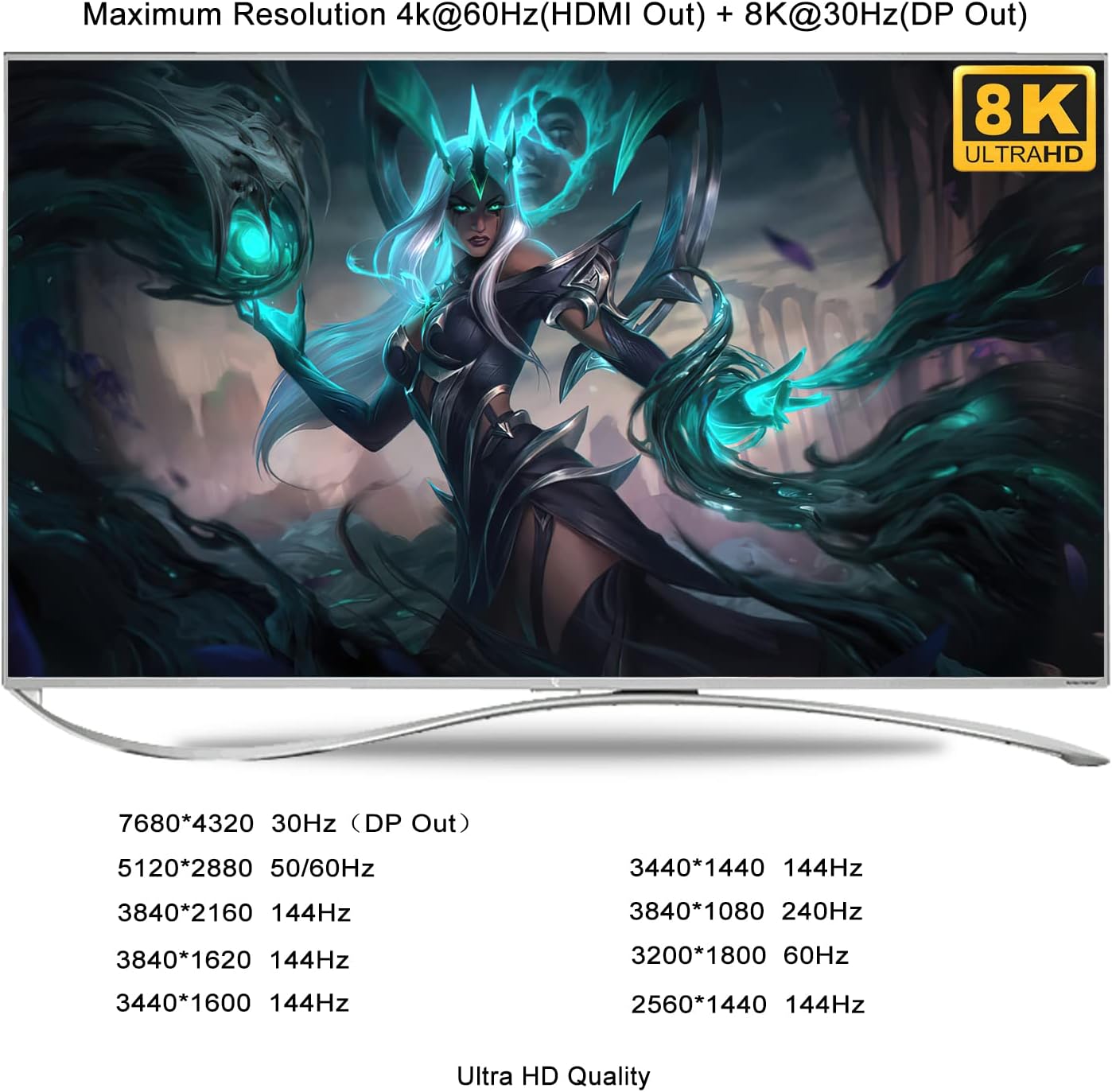 CKL 2 Port USB 3.0 KVM Switch Dual Monitor HDMI 2.0 4K@60Hz(HDMI Out) + DisplayPort 1.4 8K 30Hz 4K 120Hz 144Hz (DP Out), Keyboard Video Mouse Peripherals Switcher for 2 Computers 2 Monitors with Audio