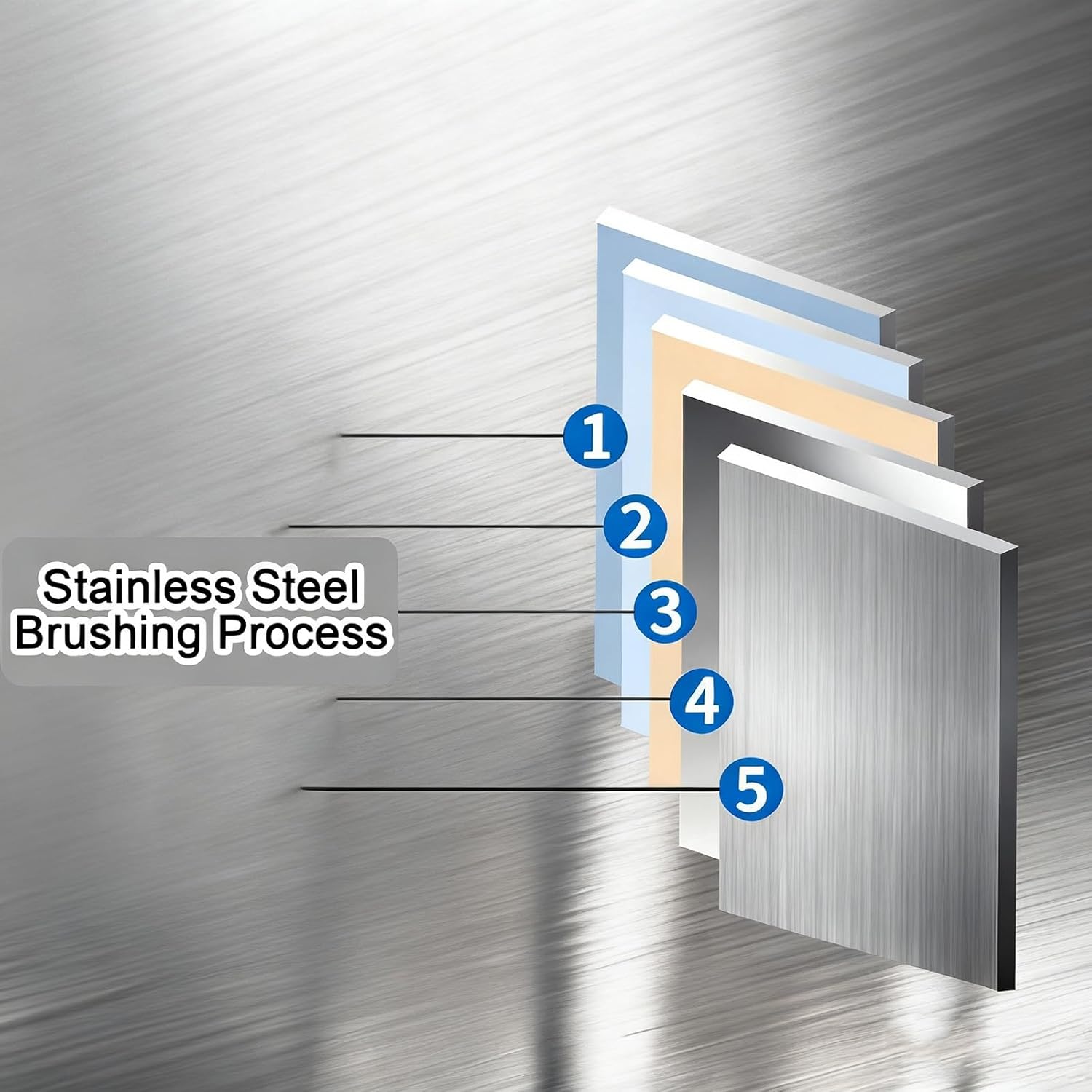 Stainless Steel Workbench with Swivel Casters and Triangular Locking Mechanism Kitchen Work Table H16/21/26/31cm Brushed Finish Reinforced Countertop Commercial Height Extension Frame