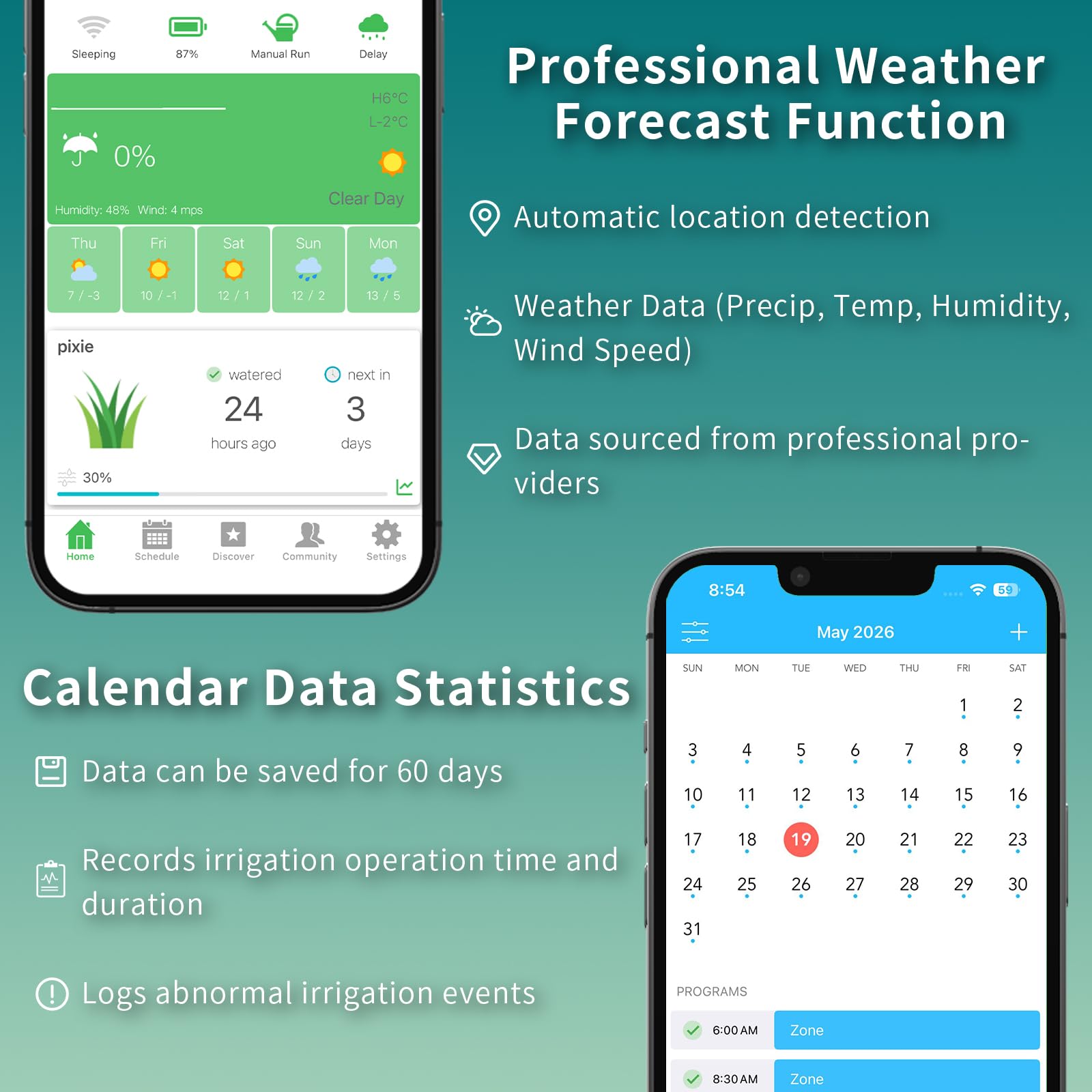 Netro Pixie - Timer intelligente per tubo per irrigazione, collegato a WiFi, alimentato a energia solare, con sensore meteo