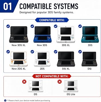 AmberVecケーブル USBAケーブル 3DS用