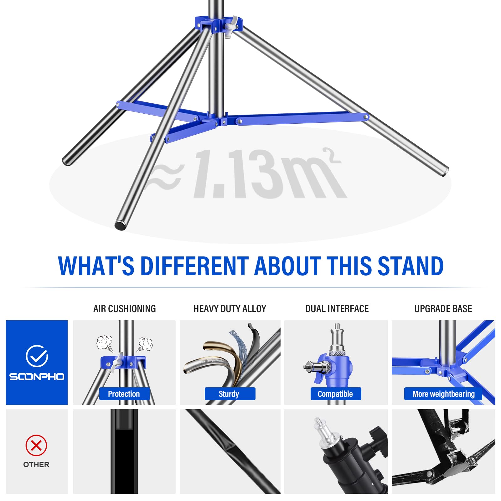 Soonpho Light Stand Supporto Leggero Treppiede 9,1 piedi/280cm Interamente in Metallo Ammortizzatore Capacità di Carico di 10kg per Fotografia Studio All'aperto e Live Streaming (Blu)