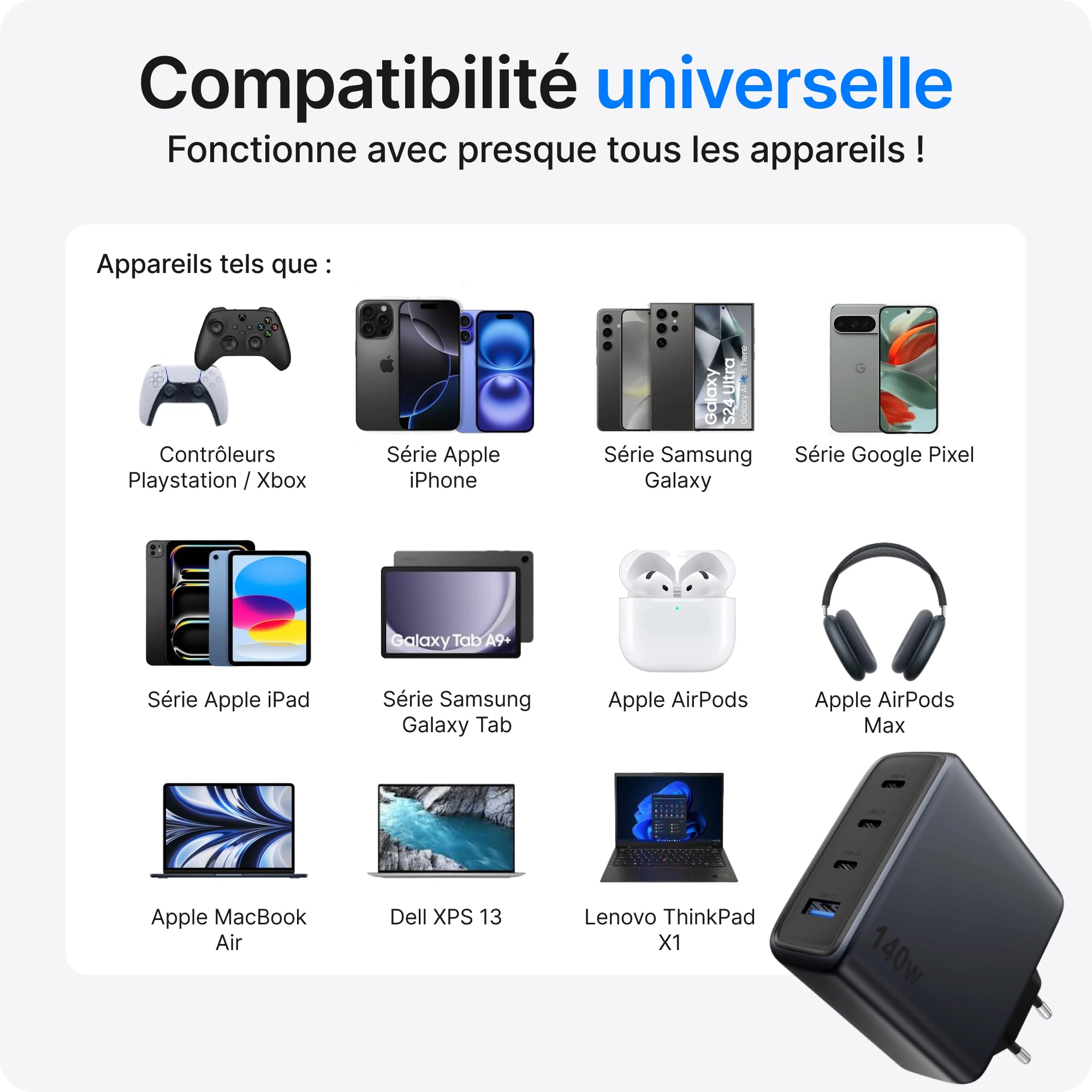 Voomy Adaptateur de Charge USB C 140W 4 en 1, Chargeur Rapide GaN pour Ordinateur Portable, Tablette et Smartphone (140, Watts)
