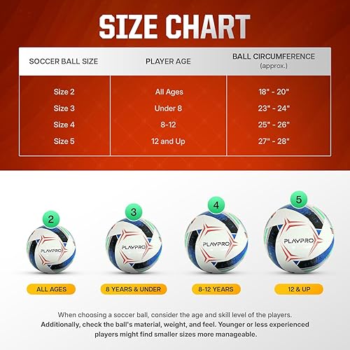 Miniatura 4 de Balón de fútbol Turbo Training  Tamaño 2, 3, 4, 5  Individual, paquete de 6, para clubes, equipos, ligas, campamentos, escuelas, organizaciones