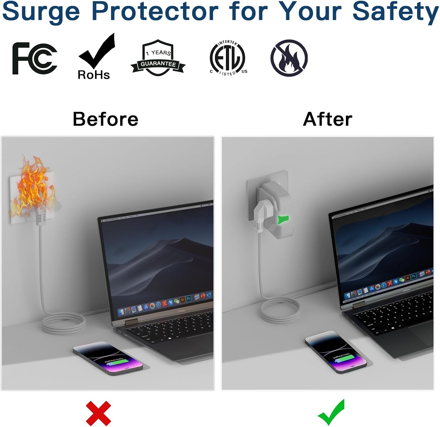 BSEED Surge Protector Outlet with LED Indicators, Single Outlet Surge Protector for Refrigerator, TV, PC, Xbox, PS5, Home Appliance, Wall Voltage Protector with Ground, 120V, 2 Pack