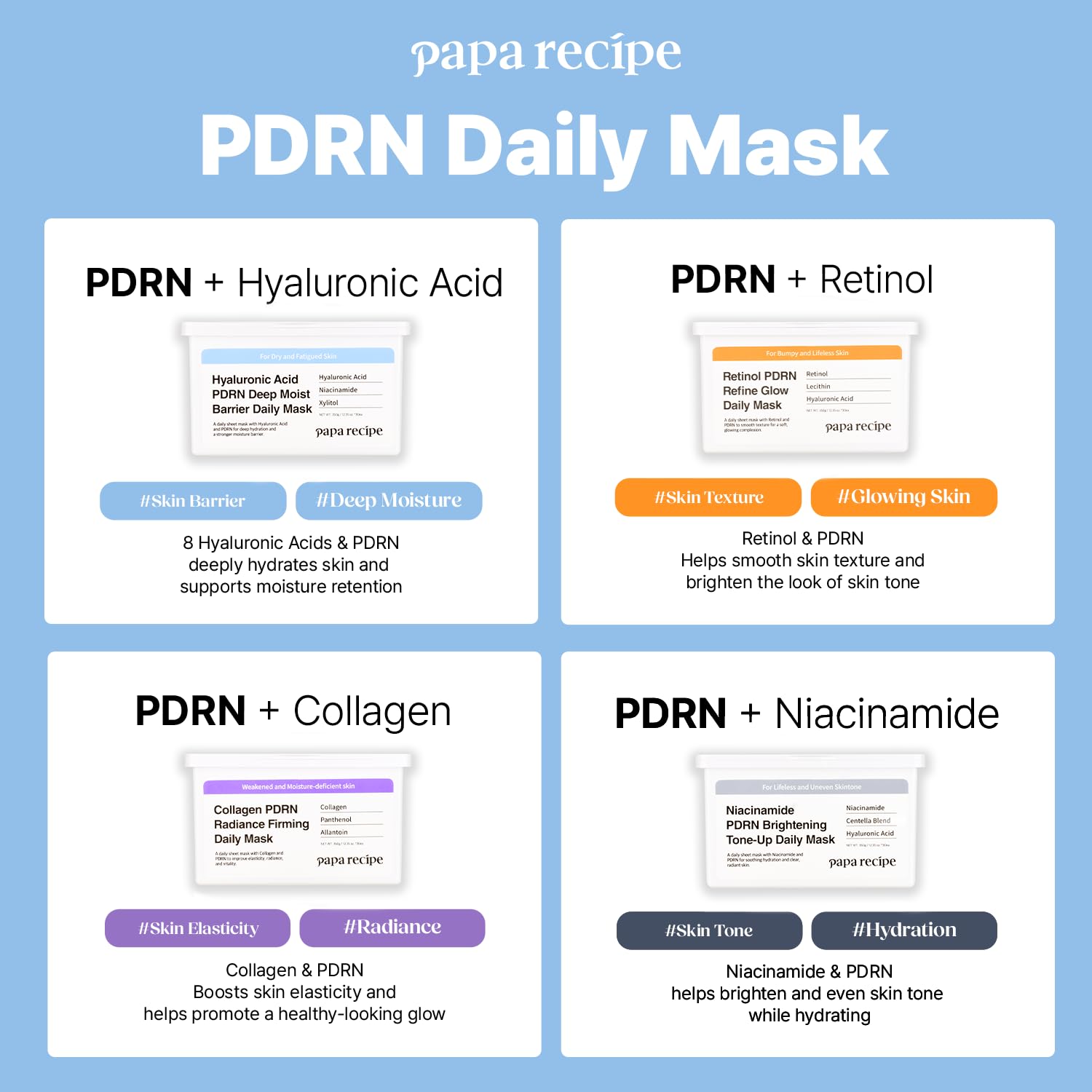 Papa Recipe Hyaluronic Acid PDRN Deep Moist Barrier Daily Mask (30 Sheets) - Korean Skin Revitalizing Facial Masks, Anti-aging - Soothing, Calming & Hydrating Face Skin, Sensitive Skin-friendly