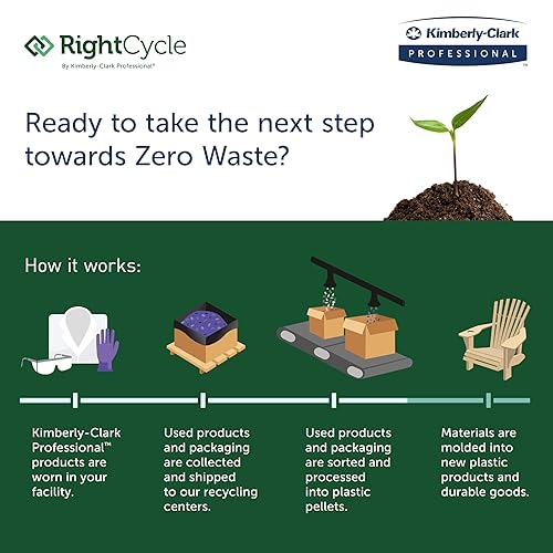 Miniatura 4 de Kleenguard Overol desechable A35 (38952), protección contra líquidos y partículas, cremallera frontal, muñecas elásticas, capucha y botas, blanco,