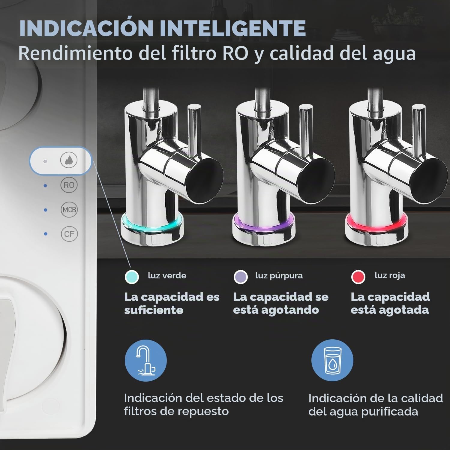 Ecosoft CROSS 90 Balance Filtro de Ósmosis Inversa - Diseño Compacto, 1,5 L/min Alta Tasa de Flujo, Pantalla Inteligente, Tasa de Recuperación del 60%, Componentes Certificados NSF/ANSI 58