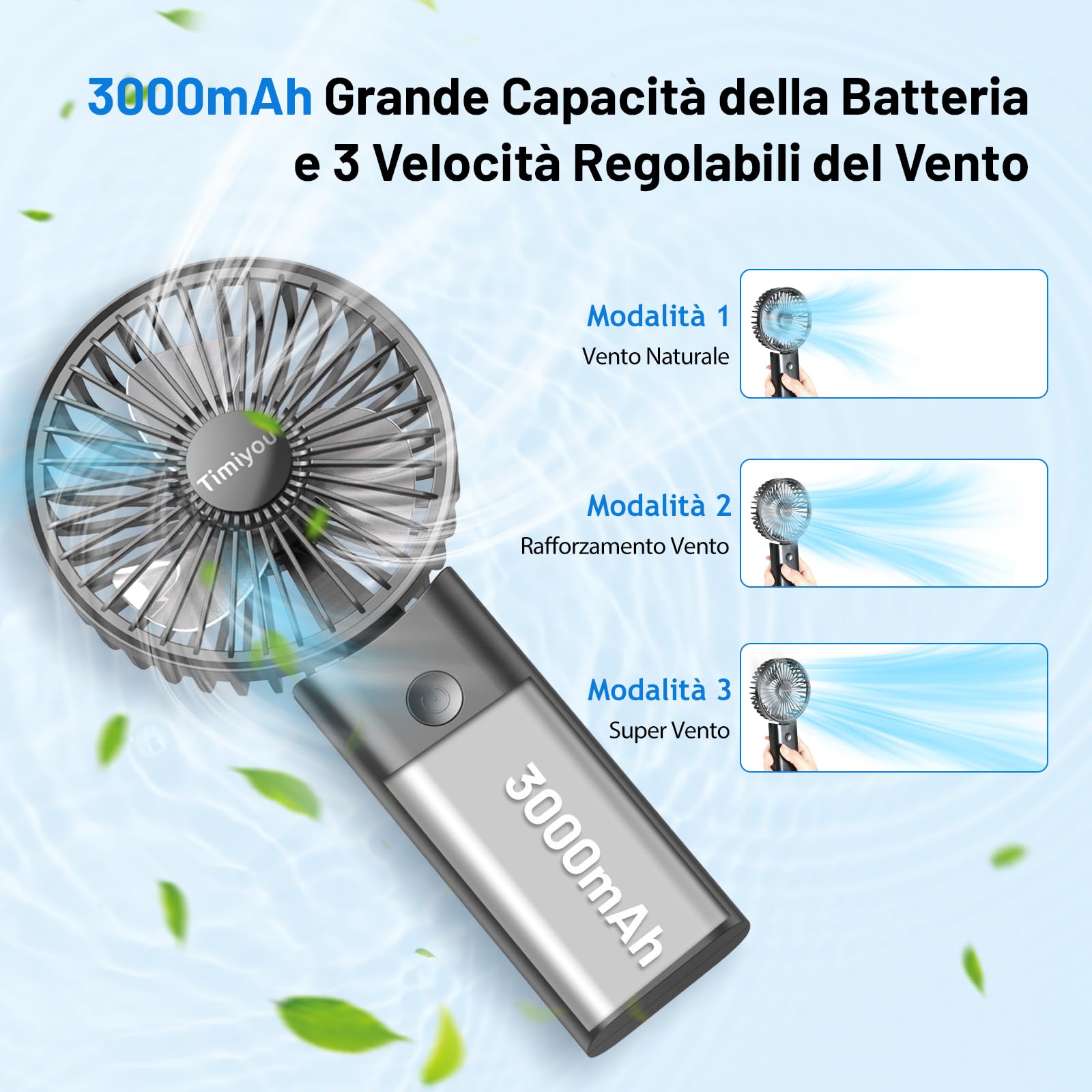 Timiyou Ventilatore Portatile, Mini Ventilatore A Mano 3 Velocità,Ventilatore USB A Batteria Ricaricabile 5 In 1 Ventilatore Silenzioso per Esterni, Interni, Spostamenti, Ufficio, Viaggi, Campeggio