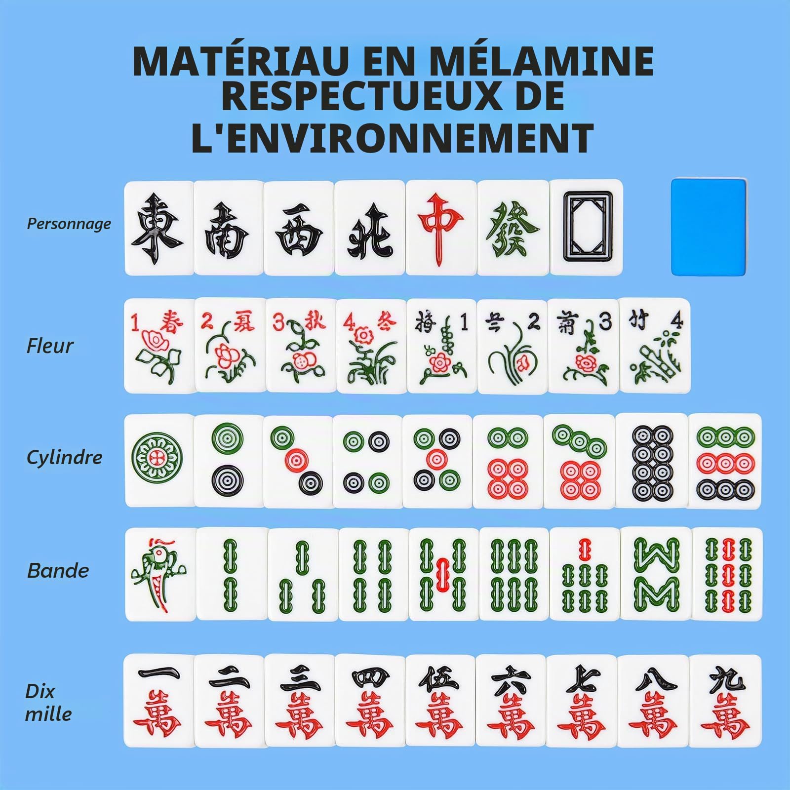 Mini Mahjong 24 mm – Jeu de société chinois portable avec 144 carreaux, 2 dés, jeu familial parfait pour la maison ou les déplacements