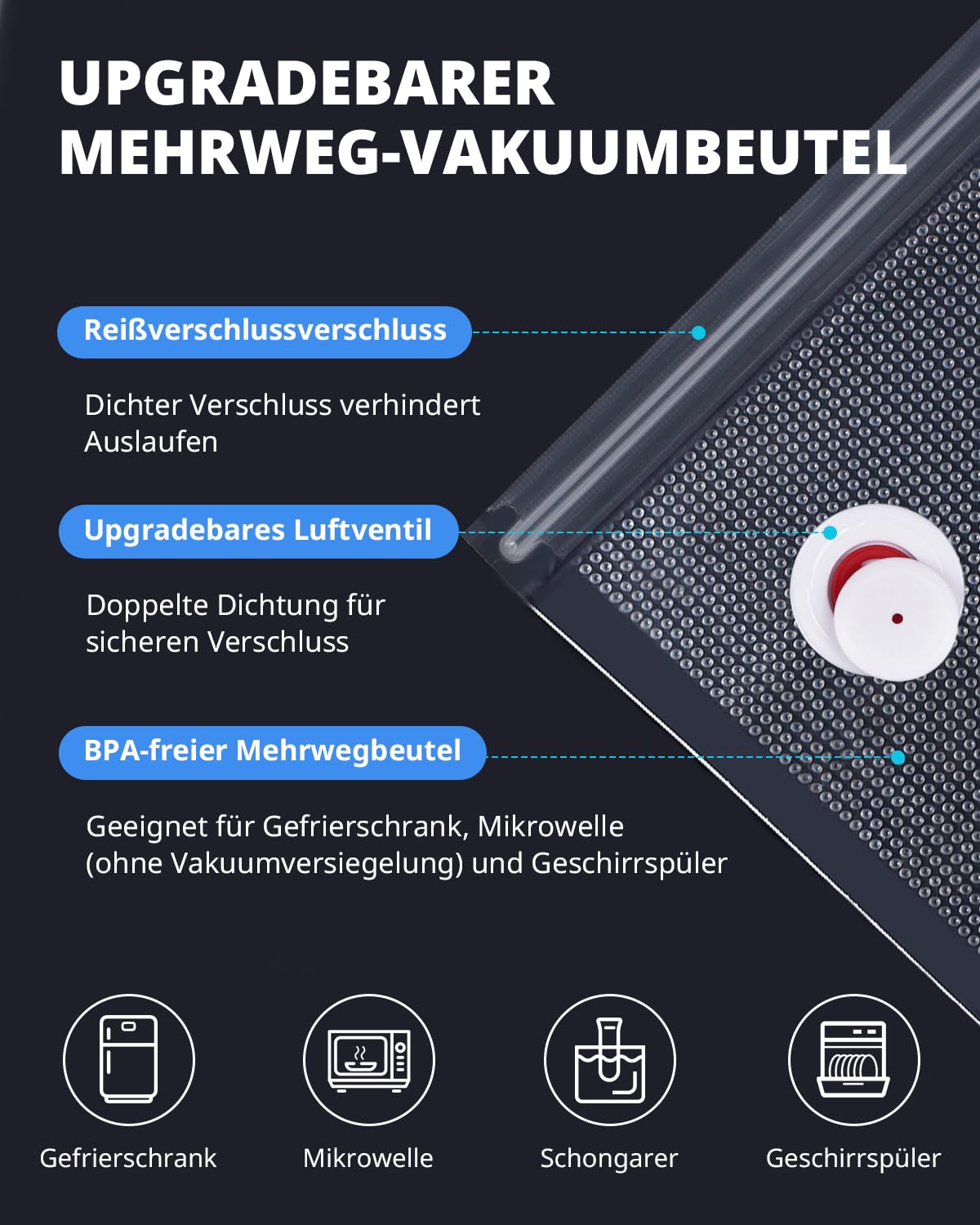 AIRMSEN Vakuumiergerät Klein, Handvakuumierer mit 40 kPa Saugkraft, inklusive 1 Vakuum-Konservierungsglasbox & 11 Vakuumbeutel & 2 Weinverschlüsse, ideal für Zuhause, Reisen, Camping