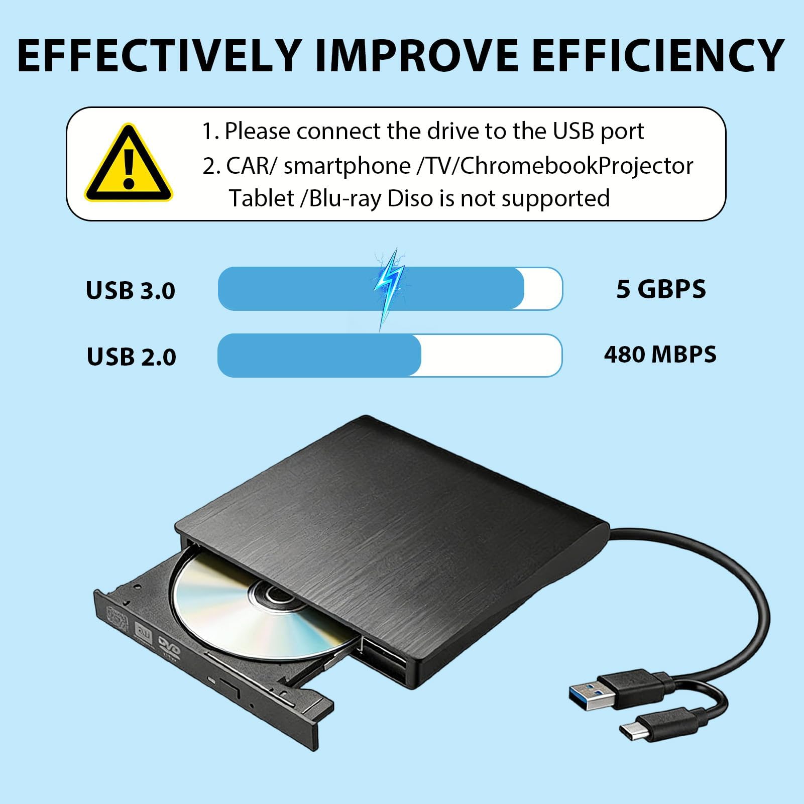 Aivane Grabadora CD/DVD Externa USB 3.0 y Type-C, Ultra-Slim CD/DVD +/-RW Drive Porttil Burner Lector DVD Externo para Windows 11/10/8/7/XP/Vista Linux MacOS Laptop Desktops — view 6