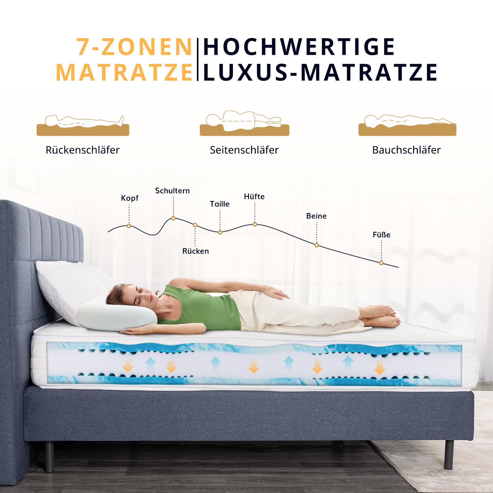 EGO Home Matratze 180x200-23 cm H3 7-Zonen Kaltschaummatratze mit Viscoschaum,Ergonomisch,Weich & Druckentlastend,Atmungsaktiv,Bezug Waschbar, Öko-Tex Zertifiziert
