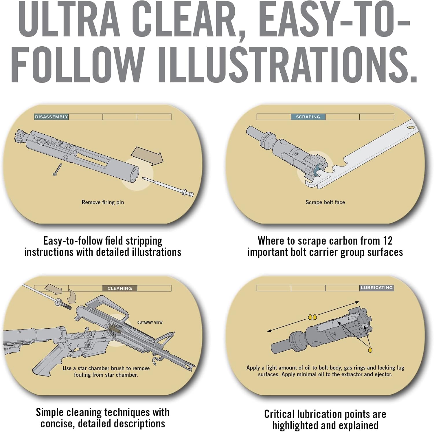 Real Avid .223 Rifle Field Guide, .223 Field Guide