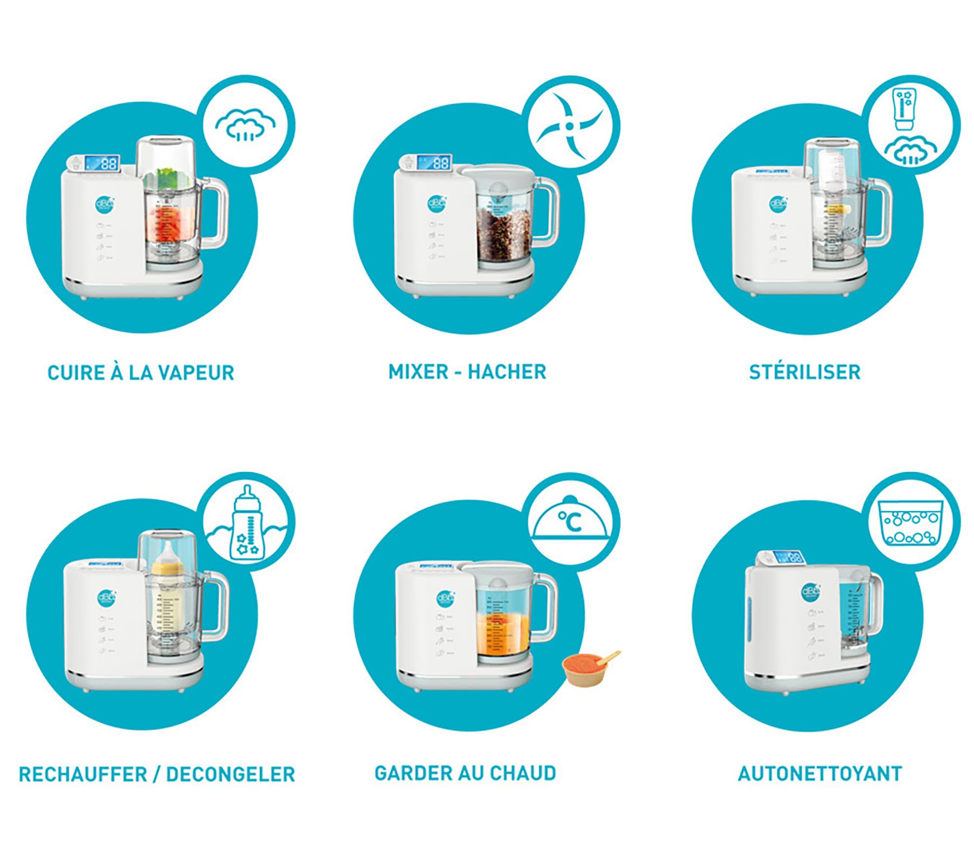dBb Remond Robot Cuiseur Bébé Multifonctions 6 en 1 - Cuit Vapeur, Mixe, Hache, Stérilise, Chauffe et Décongèle - Auto Nettoyant - Repas Sains et Faciles pour Bébé - Capacité 1000 ml - Blanc & Gris