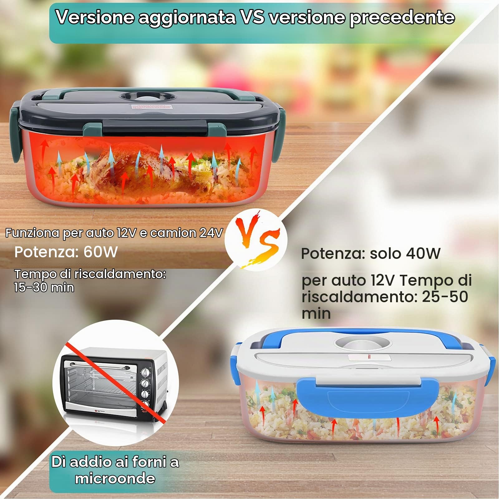 80W Scaldavivande Elettrico, Scaldavivande Portatile per Auto e Casa, Contenitore Rimovibile in Acciaio Inossidabile 304, Forchetta e Cucchiaio SS e Borsa Per il Trasporto (Grey)