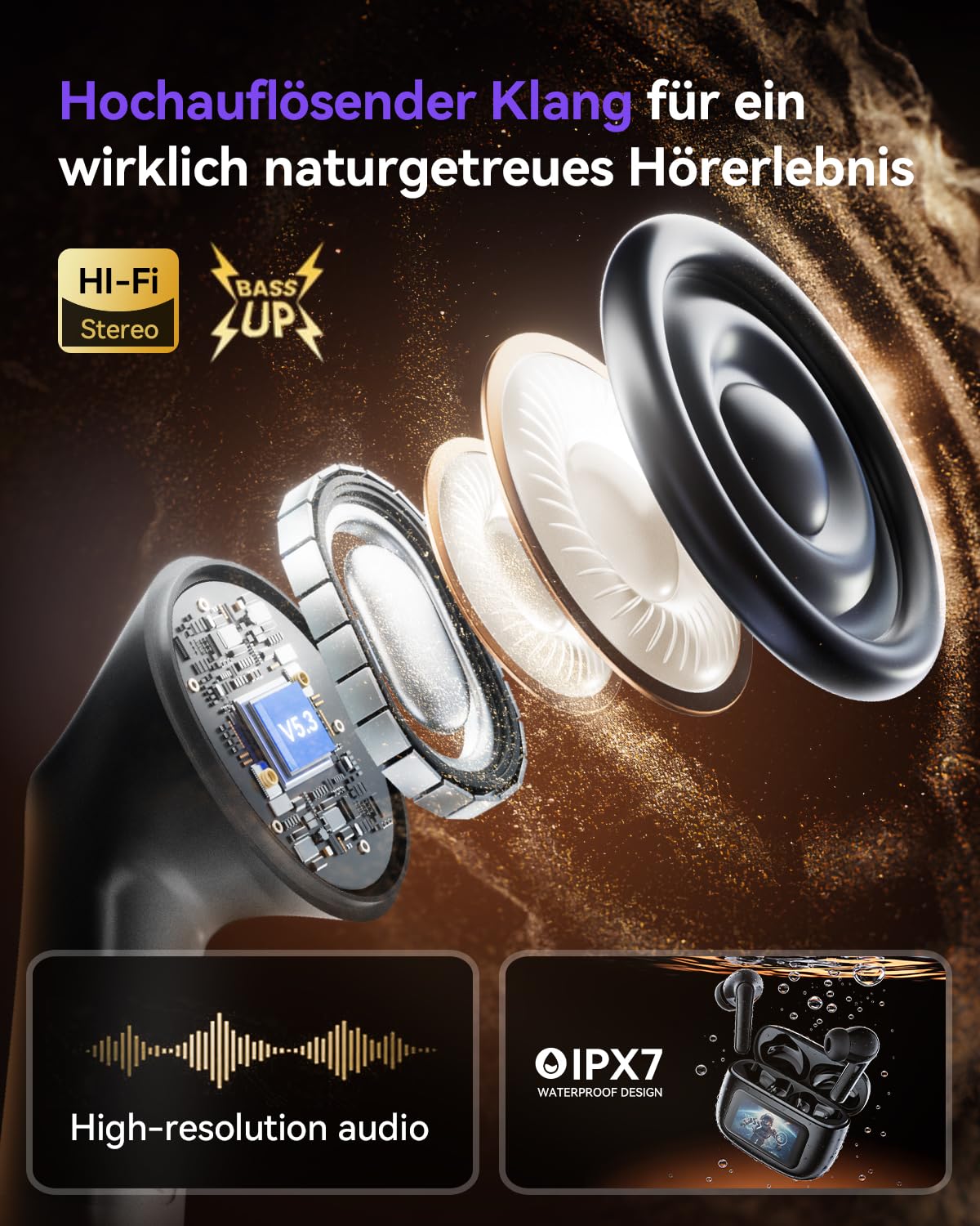 ZIUTY Bluetooth Kopfhörer 5.4, In Ear Kopfhörer mit Touchscreen Display, ANC & ENC Noise Cancelling, 5 EQ Modi, HiFi Stereo Sound, 48 Std. Spielzeit, IPX7 Wasserdicht für iPhone und Android-Schwarz