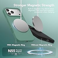 Vista 845 de GONEZ Funda de silicona para iPhone 15 Pro Max, compatible con Magsafe, protector de cámara + protector de pantalla, forro de microfibra suave Negro