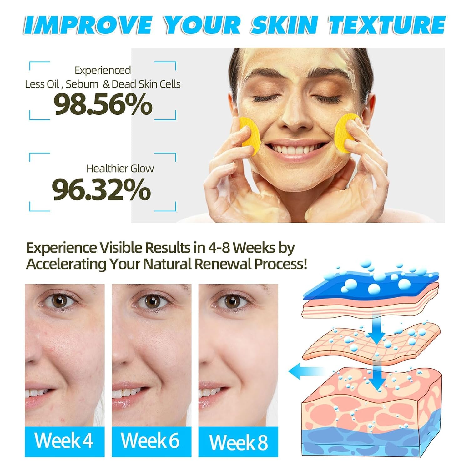 BATTLELAND Turmeric & Kojic Acid Face Cleansing Pads for Dark Spots, Skin Brightening & Acne Prevention|Vitamin C, Retinol & Chamomile Hydrolat|For Women & Men|All Skin Type|60 Pieces Pack of 1 4