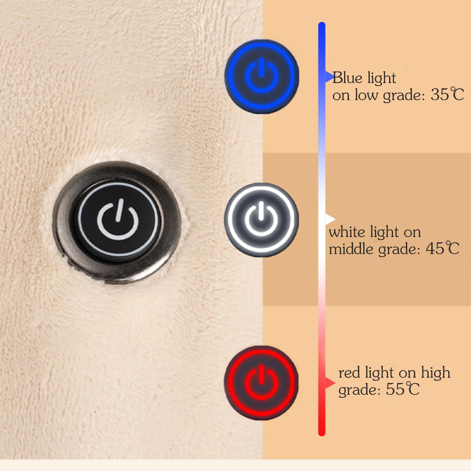 Manta eléctrica USB portátil con 3 niveles de control de calor, 6 zonas de calefacción, bolsillos de almacenamiento grandes, de poliéster, alimentada por USB, manta de calentamiento