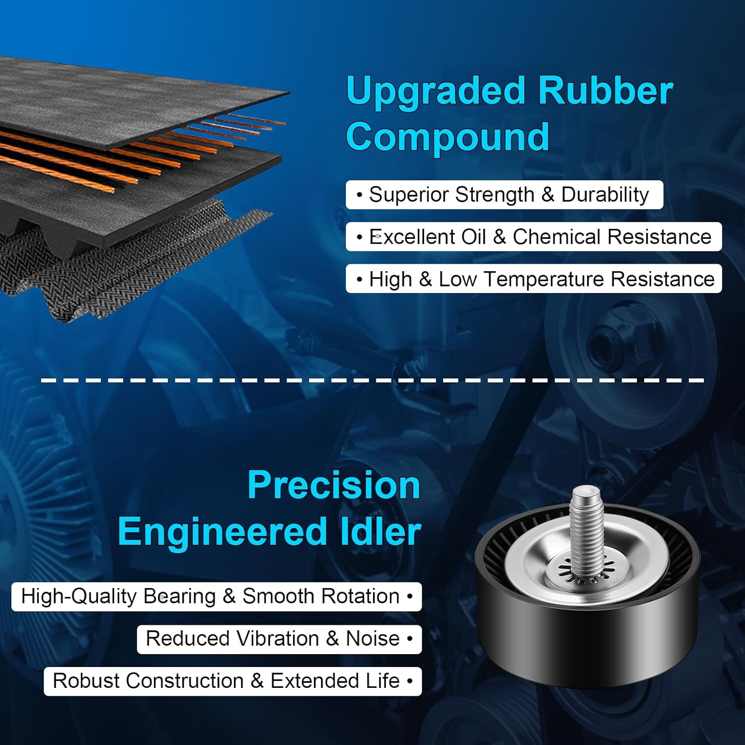 Engine Serpentine Belt Drive Kit Compatible with 2009-2017 for Dodge Journey, 2008-2014 Avenger, Caliber, 2008-2017 Jeep Patriot, Compass, 2011-2014 Chrysler 200, 2007-2010 Sebring, 1.8L 2.0L 2.4L