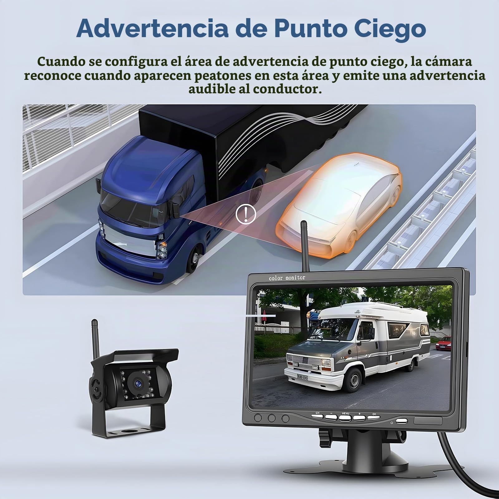SIXWIN Kit de Camara Trasera Coche Inalambrica HD 1080P, Monitor de 7 Pulgadas con Cámara de Respaldo Inalámbricas para Remolque, Camper, Camión, Autobús, IP68 Impermeable, Visión Nocturna, BSD