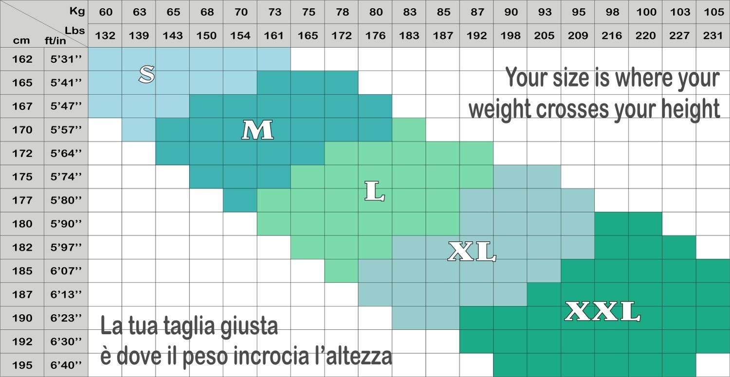 CzSalus Canotta Contenitiva Snellente Uomo in Bio-Fir Emana®, Effetto Dimagrante