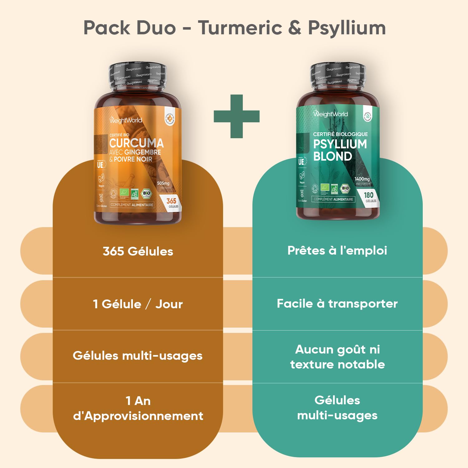 Duo Complémentaire - Curcuma Bio, Poivre Noir, Gingembre 365 Gélules Vegan - Psyllium Blond Bio 180 Gélules Vegan, Tégument de Graine de Plantago Ovata - Gélules Multi-Usages Certifiées AB