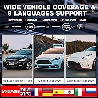 Vista 4 de LAUNCH Creader 3001 OBD2 Scanner, Engine Fault Code Reader Mode 6 CAN Diagnostic Scan Tool for All OBDII Protocol Cars Since 1996, Lifetime Free