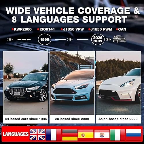 Miniatura 4 de LAUNCH Creader 3001 OBD2 Scanner, Engine Fault Code Reader Mode 6 CAN Diagnostic Scan Tool for All OBDII Protocol Cars Since 1996, Lifetime Free