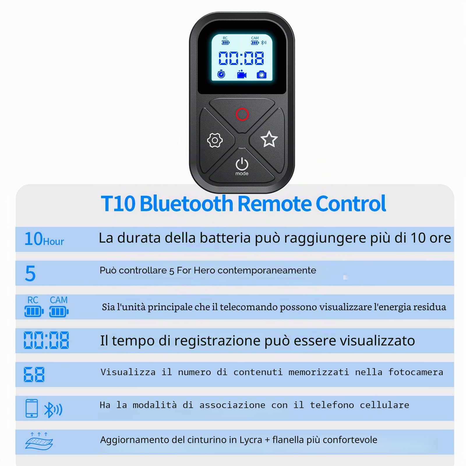 Telecomando per GoPro Smart Remoto: Hero 13-8 Max WiFi BT | Wireless, Bluetooth, LCD, cinturino da polso. Compatibile con Hero 13/12/11/10/9/8
