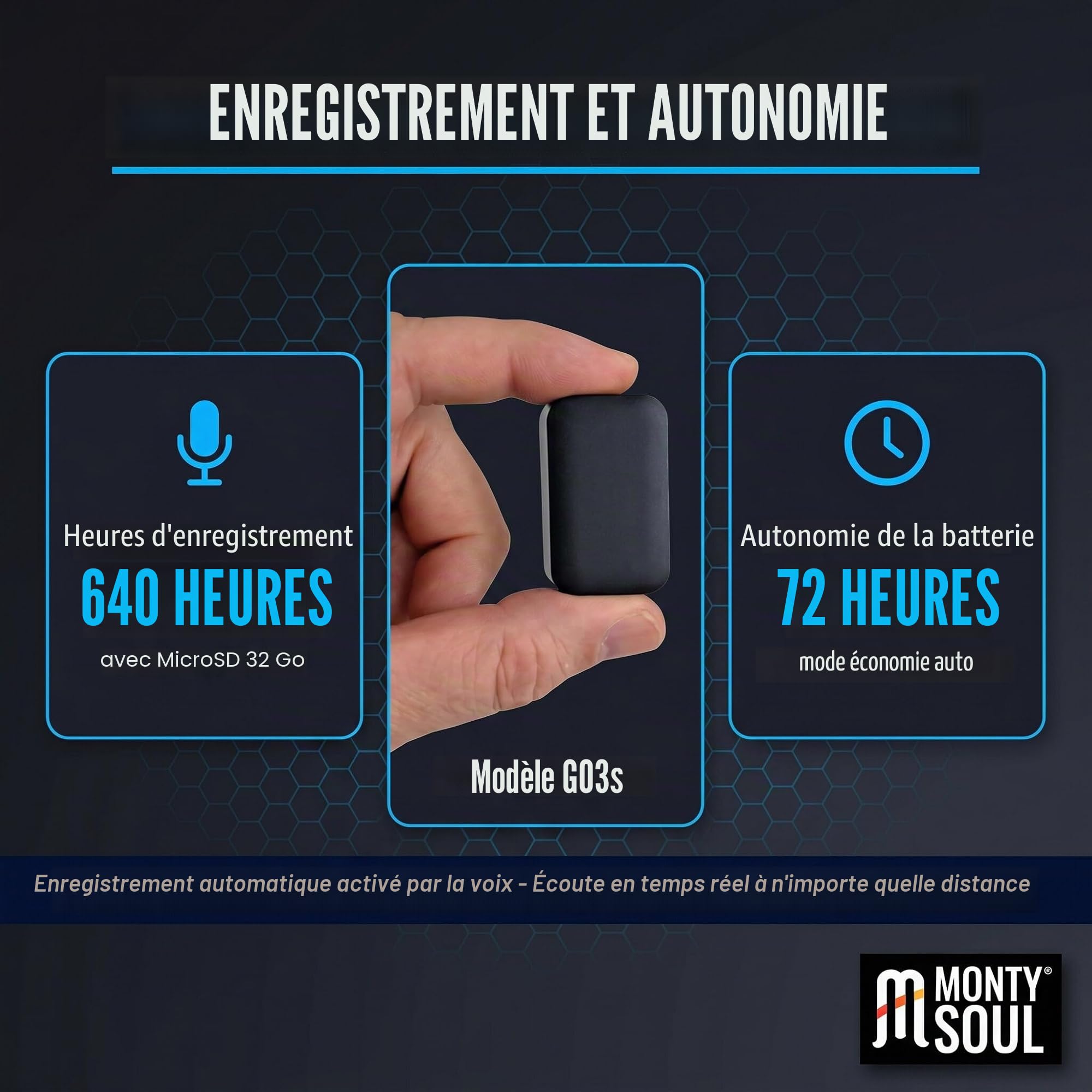 Enregistreur audio GSM et localisateur GPS en temps réel – Micro espion d'écoute à distance professionnel – Cimice espion SD 32 Go – Batterie 48 h – Enregistreur vocal à distance – Alarme vocale