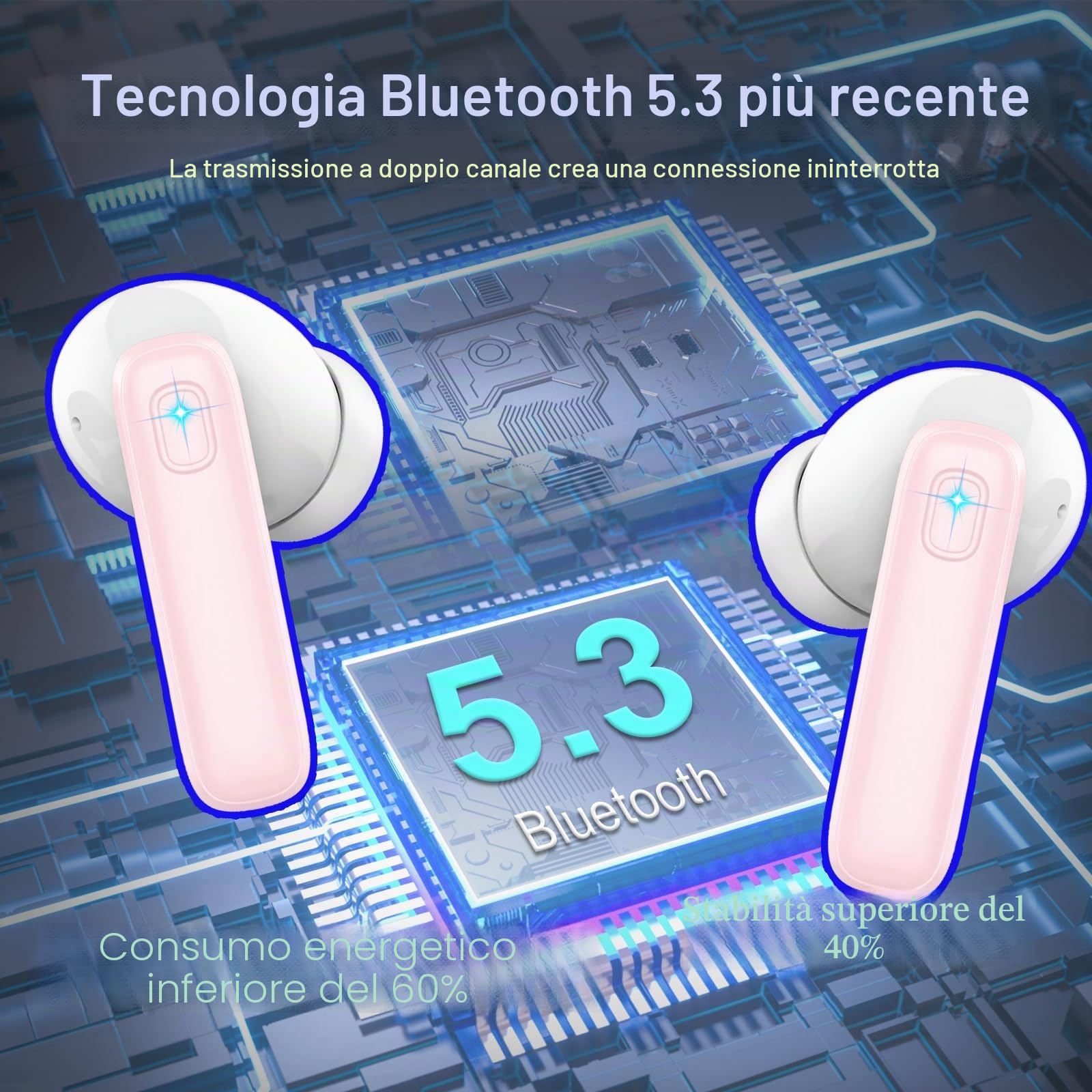 Cuffie Bluetooth Stereo HiFi Immersivo con HD Mic - Wireless in Ear 40H LED Display - IP7 Impermeabili Touch Control Auricolari Senza Fili USB-C Rosa