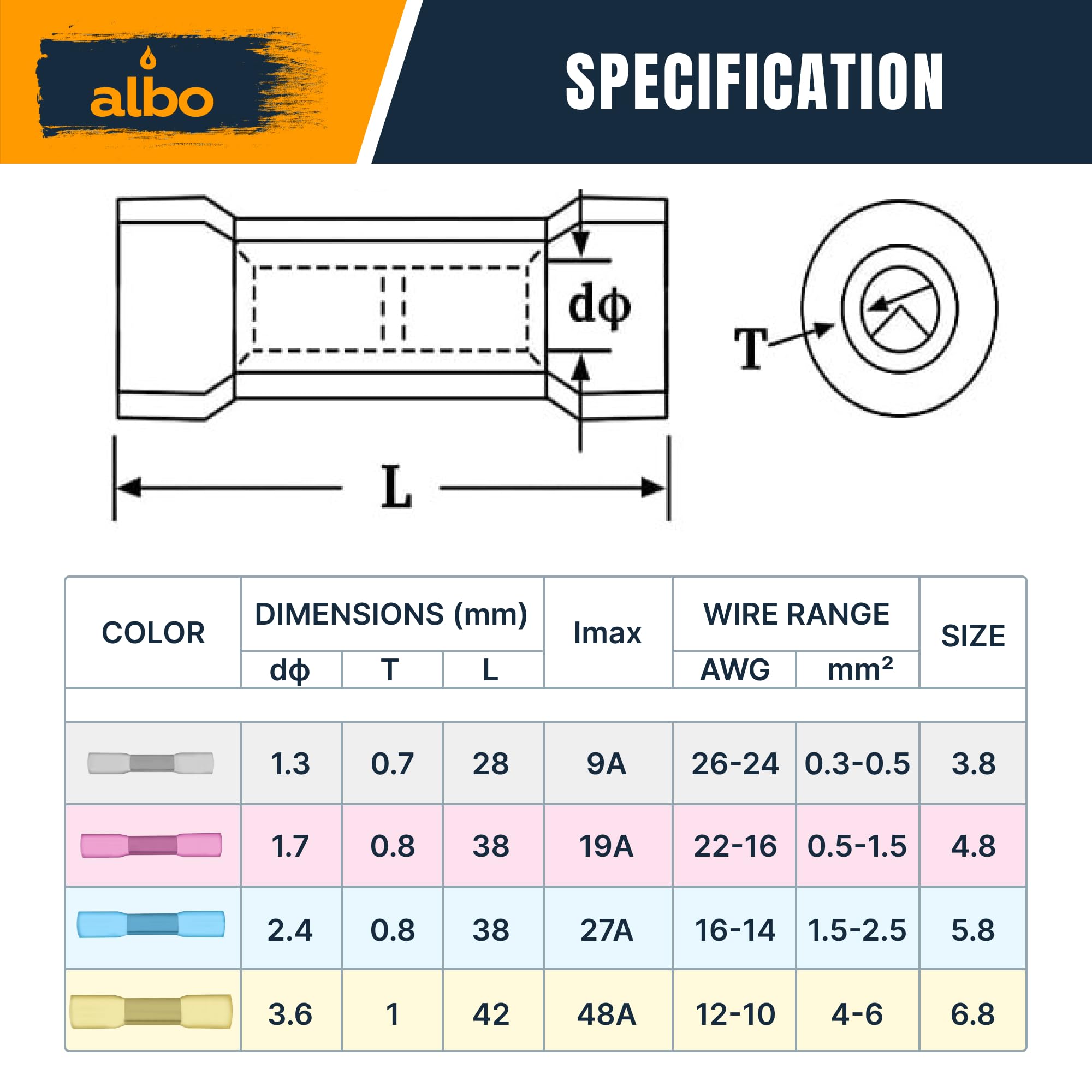 ALBO 1000 conectores termorretráctiles de 16 a 14 AWG, cobre estañado de 0,8 mm, conectores de alambre de crimpado aislados de grado marino, conectores eléctricos impermeables, empalme a tope para