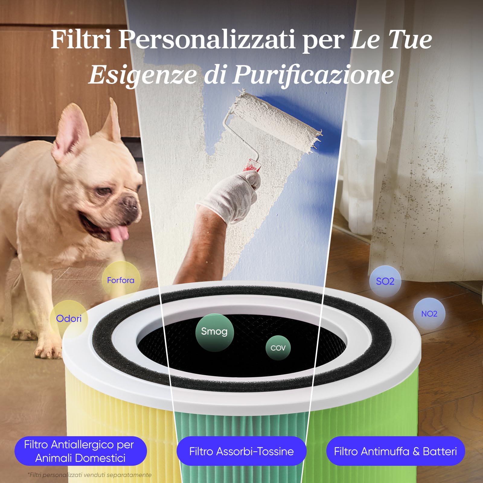 LEVOIT Purificatore d'Aria, Filtro HEPA per Allergie e Asma, Fino a 44m², 24dB, Depuratore Rimuove 99,97% di Polvere Pollini Peli Muffe Fumo Odori, Modalità di Sonno&Timer, per Casa Uffcio