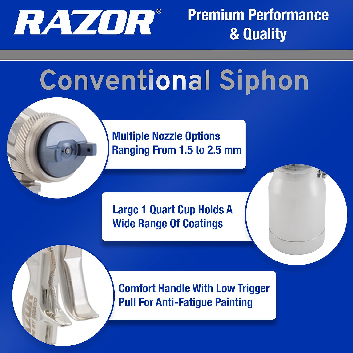 SHARPE Razor Conventional Siphon Air Spray Gun, Gravity Feed, (2.5 mm) with 1 Qt Cup 288294