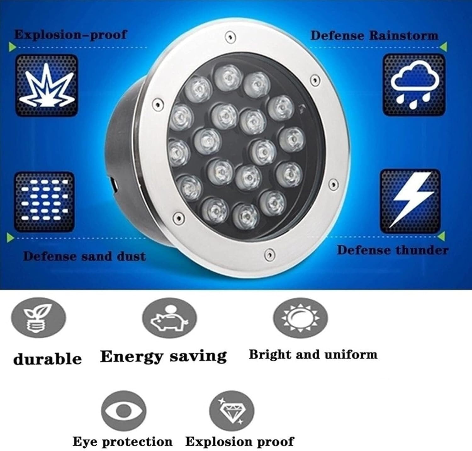 Poolbeleuchtung LED Unterirdische Unterflurbeleuchtung Niedervolt Außenbeleuchtung LED Bodeneinbauleuchte Unterwasser Teichbeleuchtung (Rgb,24W(12v))