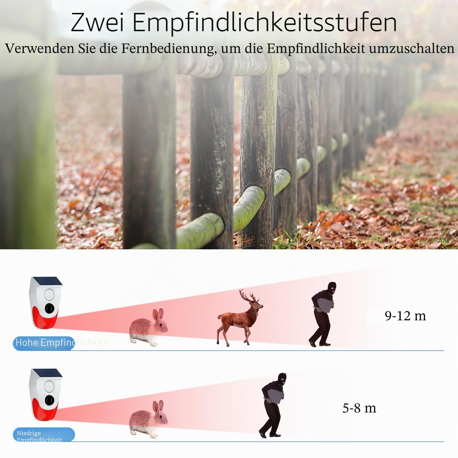 Alarmanlage Haus mit Fernbedienung, Bewegungsmelder Aussen, Solar Bewegungssensor 120dB 3 Modi Bewegungsmelder für Haus, Bauernhof, Villa, Hof, Garten, 2 Stück