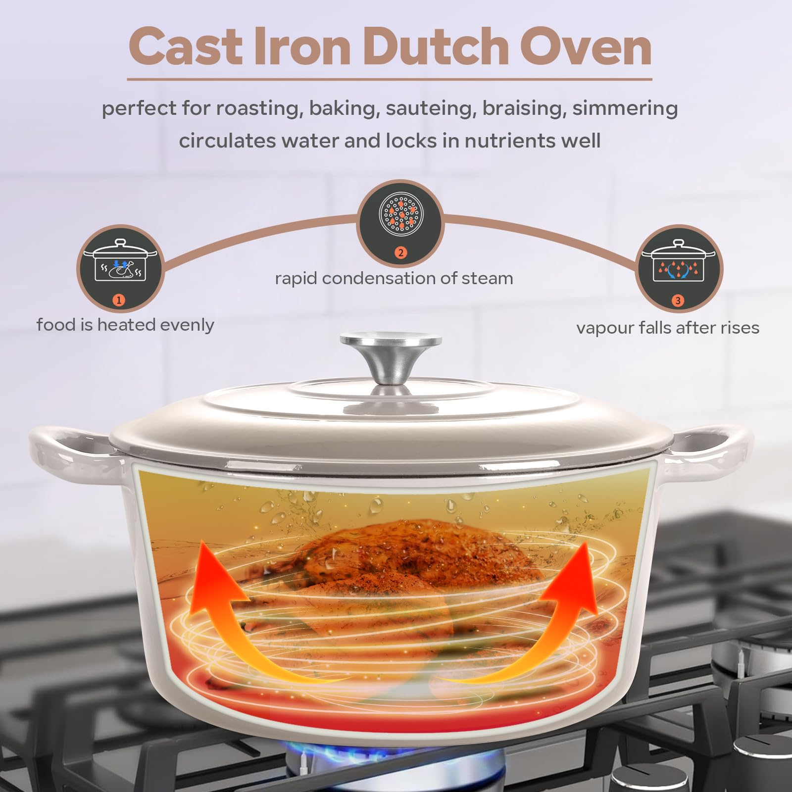 HaSteeL Horno holandés de hierro fundido de 6 cuartos de galón, olla esmaltada presazonada con tapa, utensilios de cocina redondos antiadherentes para hornear pan de masa madre, asar, estofar, freír,