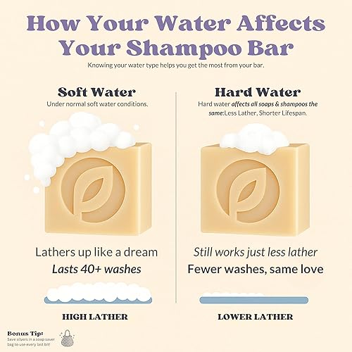 Miniatura 4 de Vegan Loc Shampoo Bar  Champú clarificador de rastas de lavanda sin residuos, hecho para el cuidado del cabello de las rastas