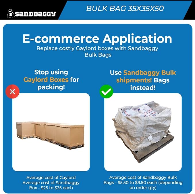 Bolsa FIBC industrial Sandbaggy | 35" L x 35" A x 50" Altura | Bolsas para arena grandes | Soporta hasta 3000 lb o 45 pies cúbicos | Cumple con FDA | Protección UV (Paquete de 10) miniatura 8