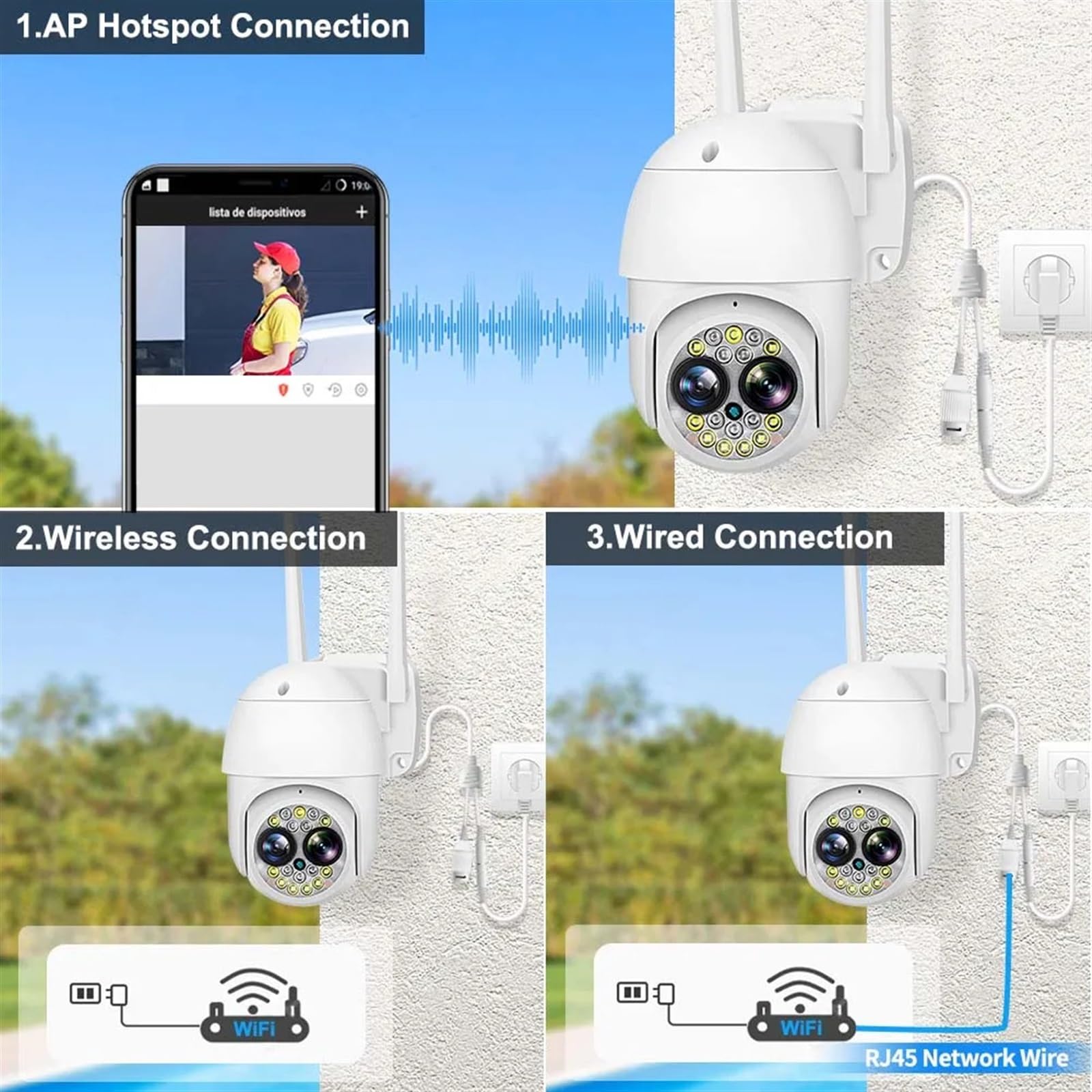 Kamera bezpieczeństwa, Kamera 4MP 2K zewnętrzna bezprzewodowa kamera bezpieczeństwa PTZ 12X Zoom AI wykrywanie ludzi automatyczne śledzenie CCTV IP nadzór wideo(4MP Add 32GB Card)
