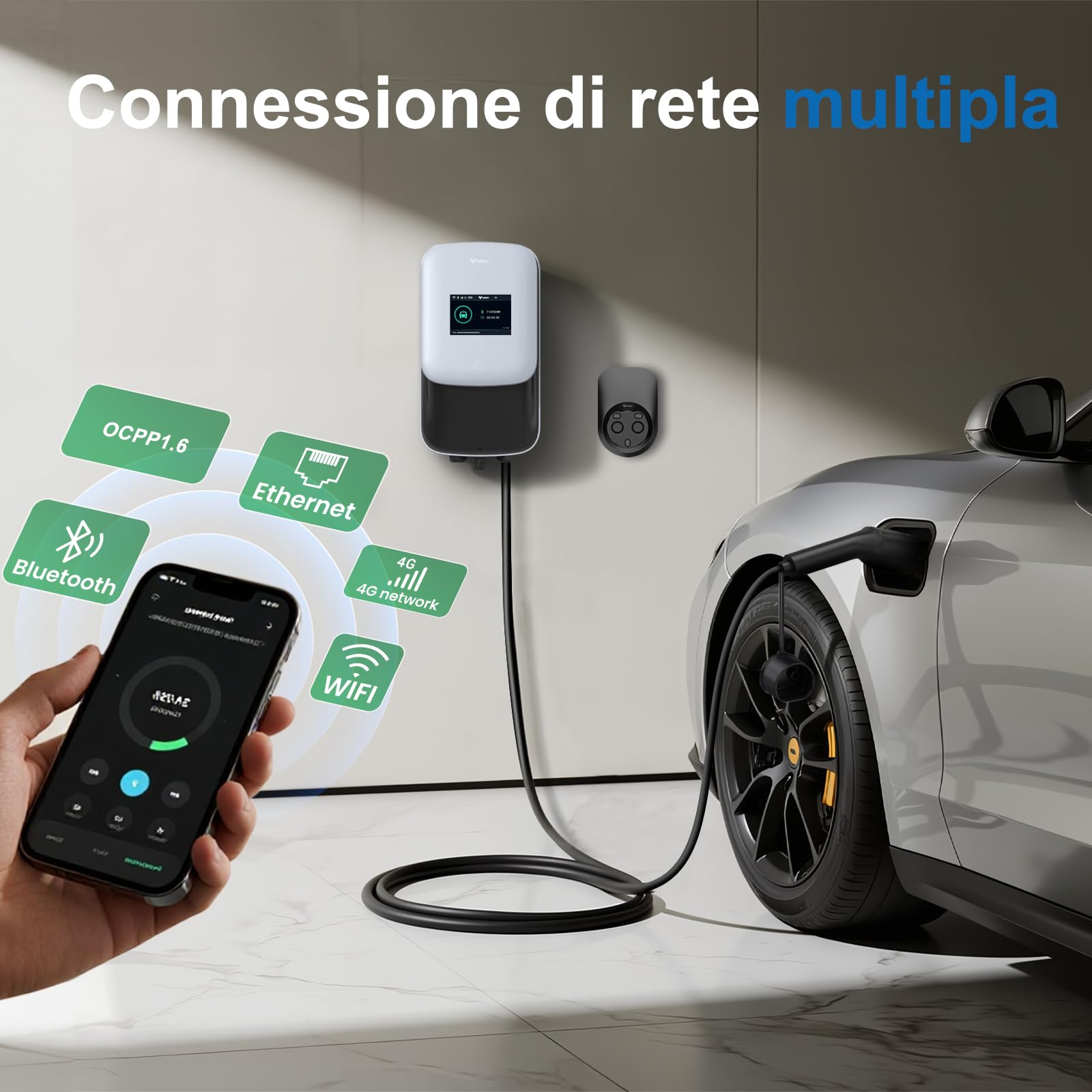 GONEO Wallbox 11kW Stazione di Ricarica 8A-16A per veicoli elettrici 480V Trifase OCPP con cavo da 5m con Scheda RFID IP65 IK10 Protezione Wi-Fi APP Carica Appuntamento