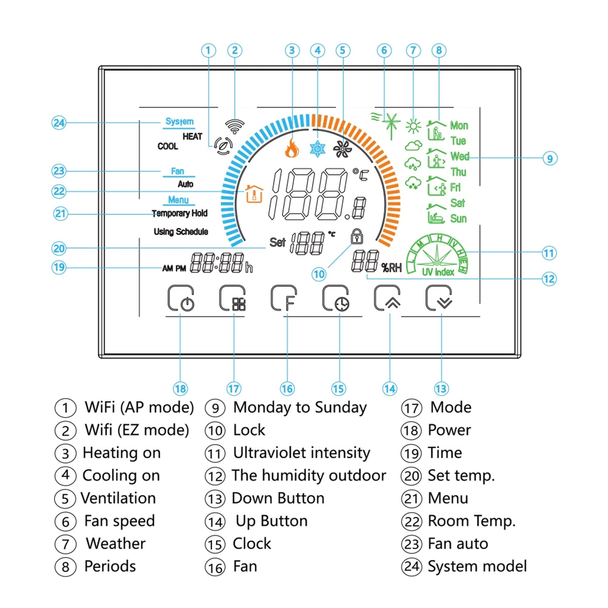 Czujnik termometru, WIFI Smart Device Centralny klimatyza(Nero,2P WIFI)