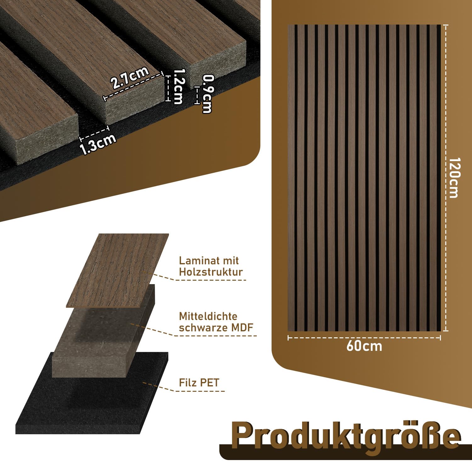3 pannelli acustici in legno, 120 x 60 cm, rivestimento da parete fonoassorbente con impiallacciatura di legno e feltro, design moderno per interni, pannelli da parete in legno per migliorare