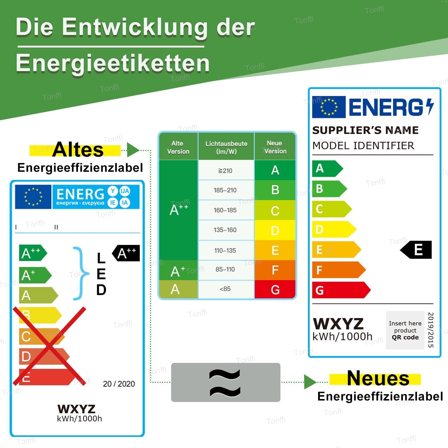 TONFFI LED Feuchtraumleuchte 150CM, 4000K Neutralweiß Verknüpfbar LED Deckenleuchte Röhre 60W, IP65 Wasserfest Wannenleuchte Werkstattlampe 7000LM für Keller Lager Garage Warenhaus